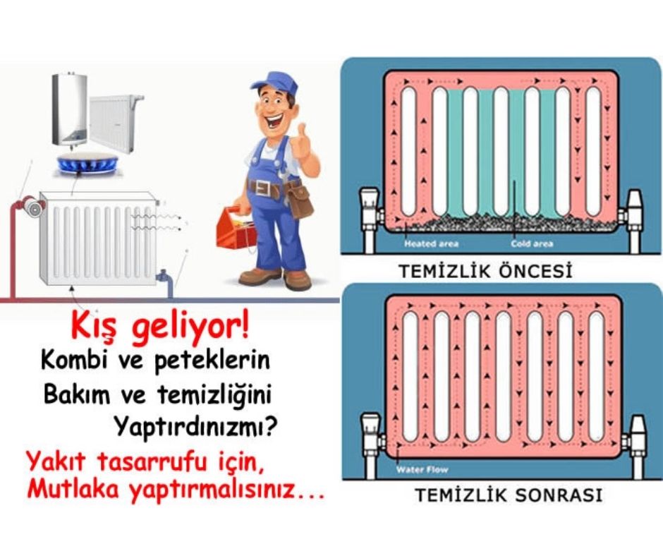 Kızıltepe Kombi ve Petek Temizleme